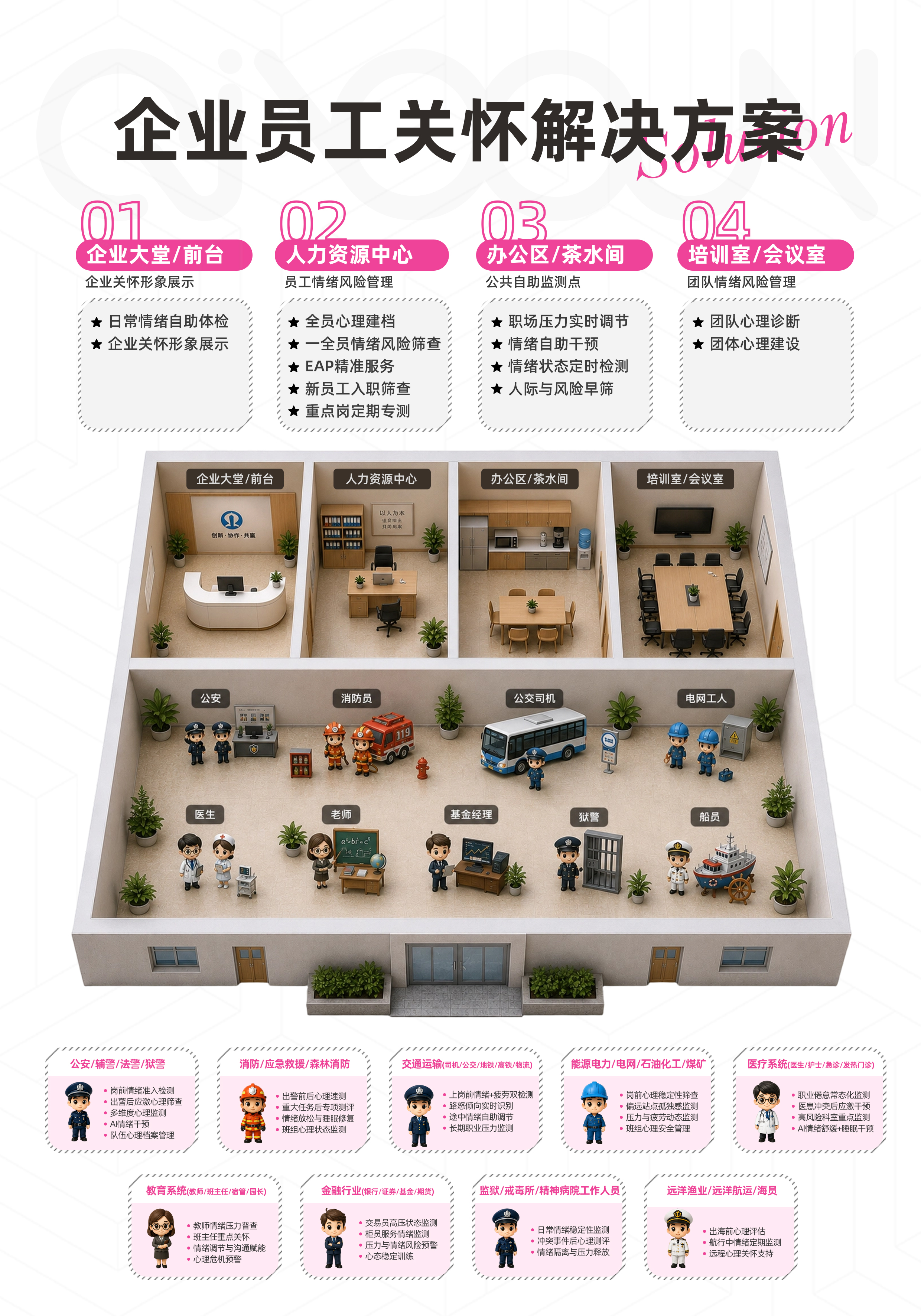 企业员工关怀解决方案