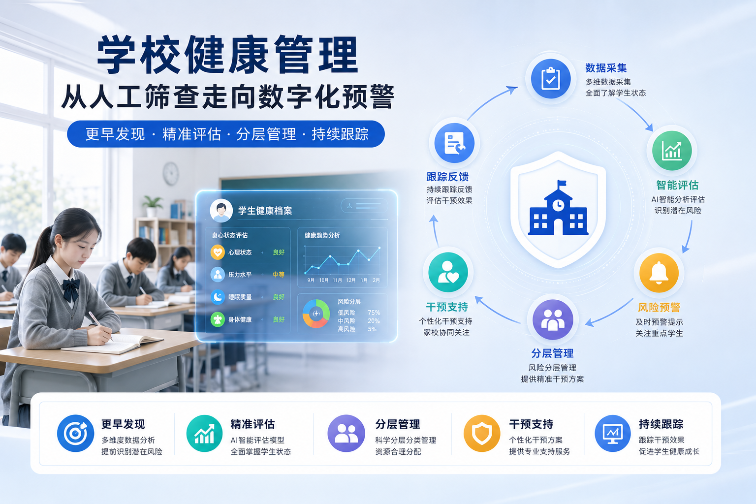 学校健康管理.png