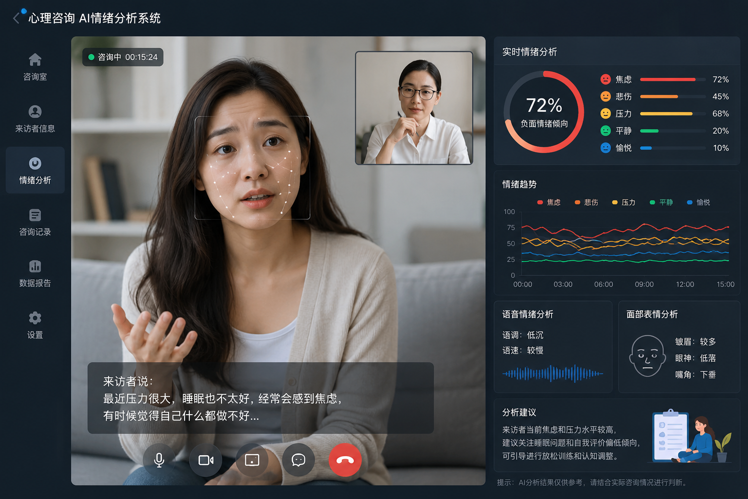 心理场景中AI分析情绪.png